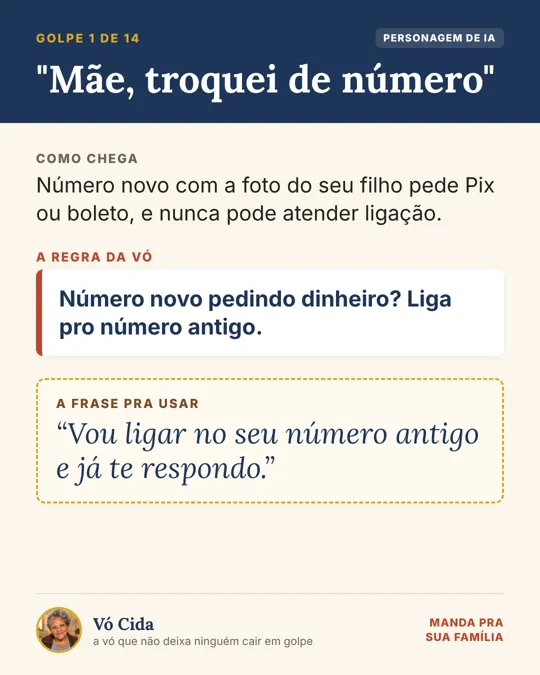 Card do kit: regra
